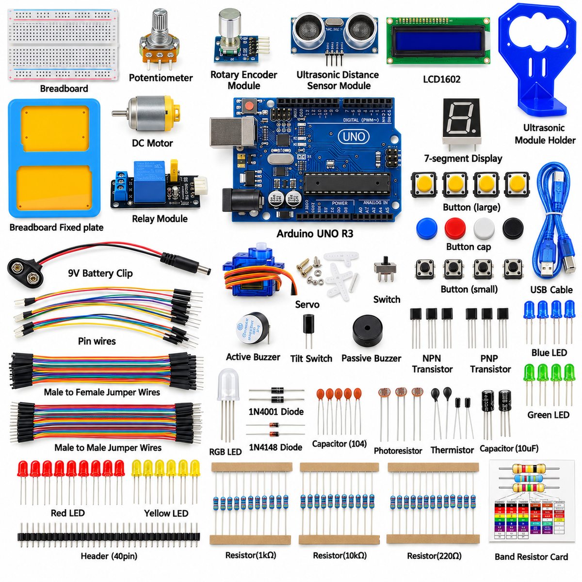 Arduino UNO R3 Starter Kit – Build Amazing Projects